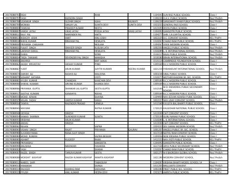 EWS_result_2017_18