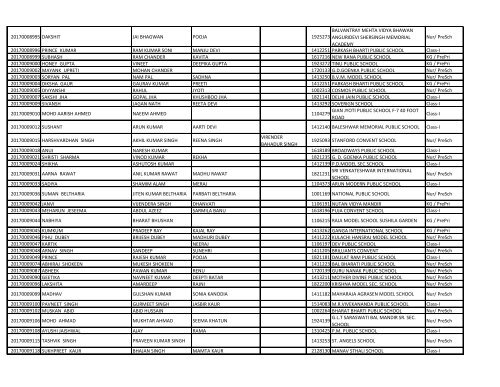 EWS_result_2017_18