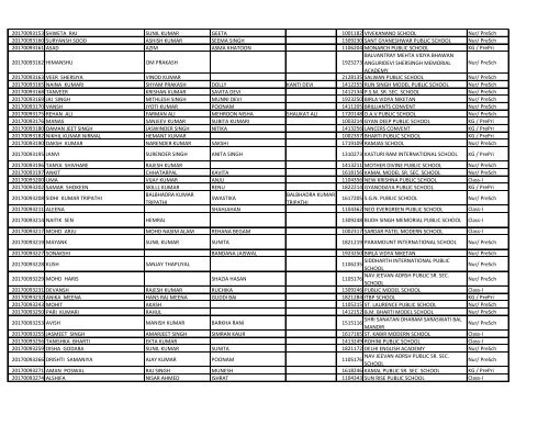 EWS_result_2017_18