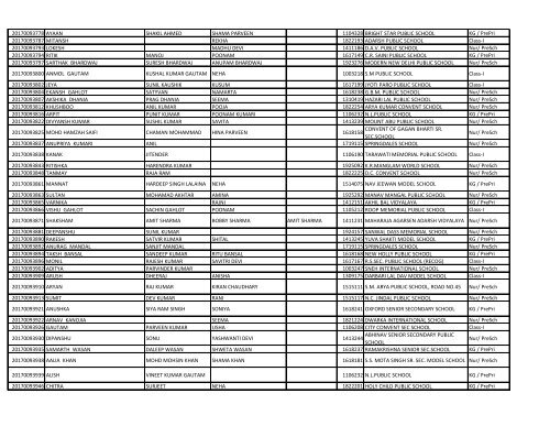 EWS_result_2017_18