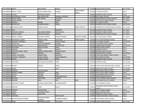 EWS_result_2017_18