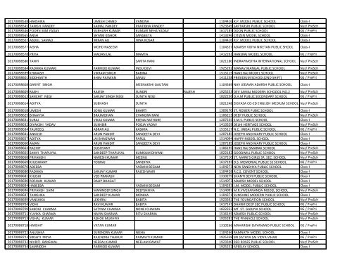 EWS_result_2017_18