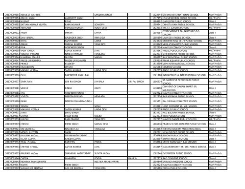 EWS_result_2017_18