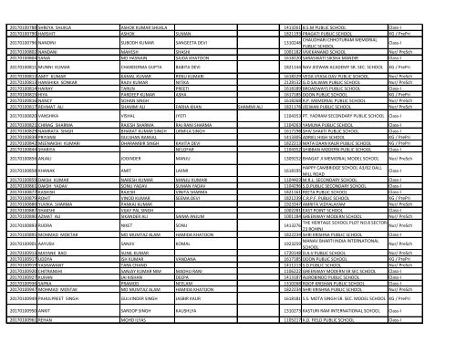 EWS_result_2017_18