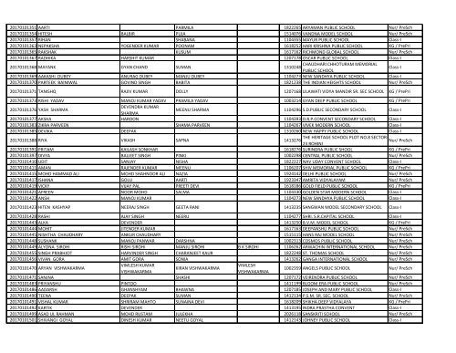 EWS_result_2017_18