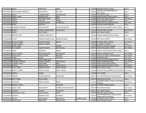 EWS_result_2017_18