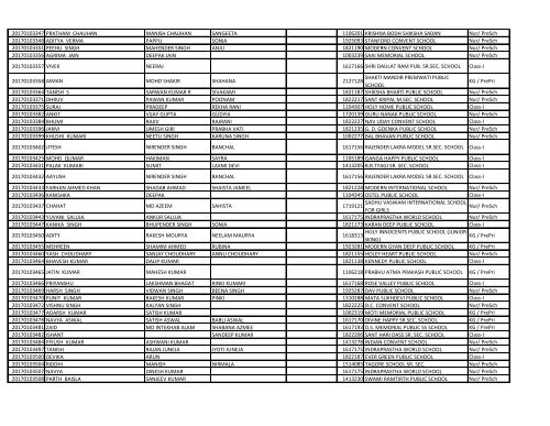 EWS_result_2017_18