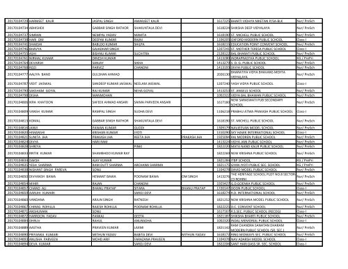 EWS_result_2017_18