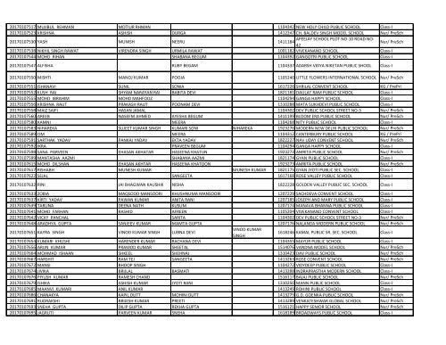 EWS_result_2017_18