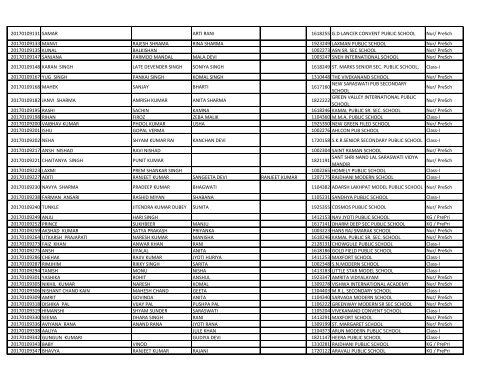 EWS_result_2017_18