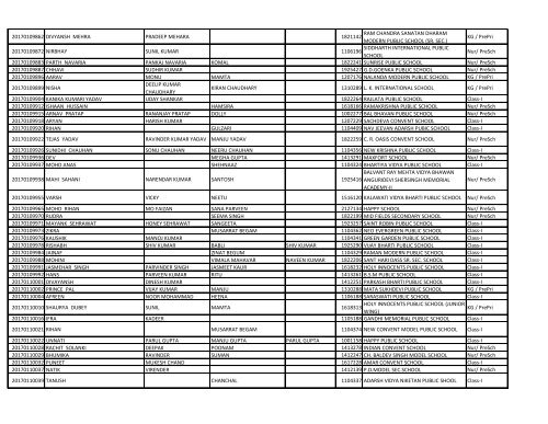 EWS_result_2017_18