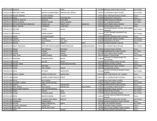 EWS_result_2017_18