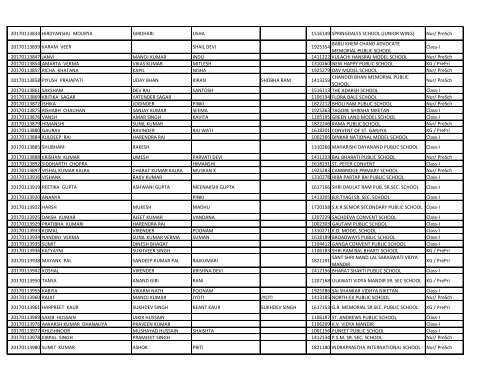 EWS_result_2017_18