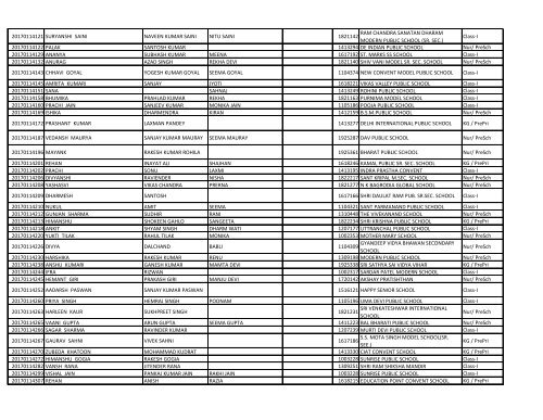 EWS_result_2017_18