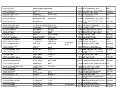 EWS_result_2017_18