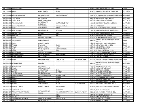 EWS_result_2017_18