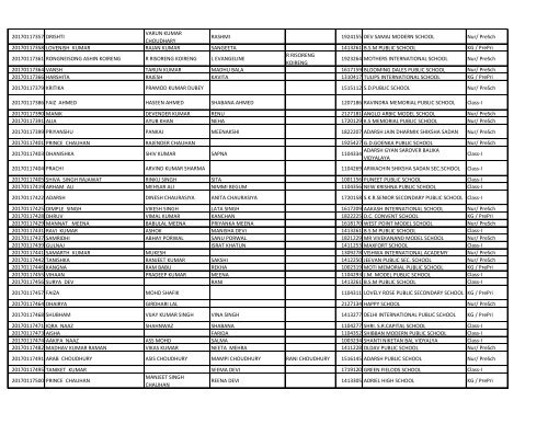 EWS_result_2017_18