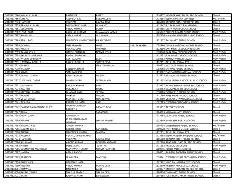 EWS_result_2017_18