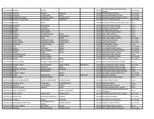 EWS_result_2017_18