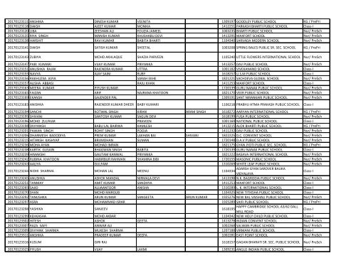 EWS_result_2017_18