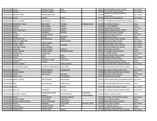 EWS_result_2017_18