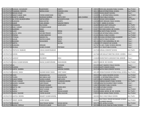 EWS_result_2017_18