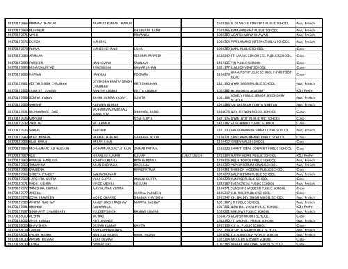 EWS_result_2017_18