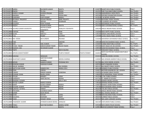 EWS_result_2017_18