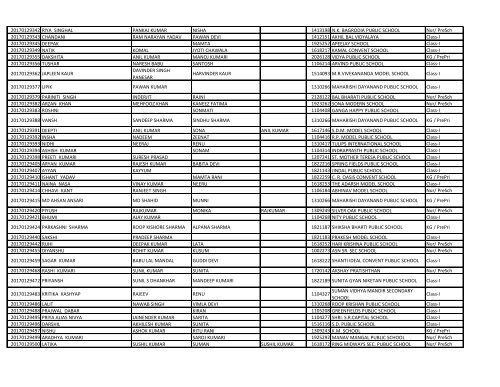 EWS_result_2017_18