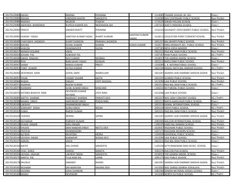 EWS_result_2017_18