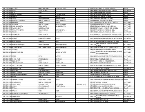 EWS_result_2017_18