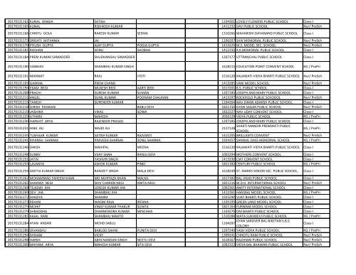 EWS_result_2017_18