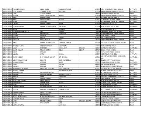 EWS_result_2017_18