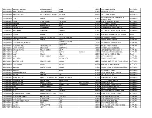 EWS_result_2017_18