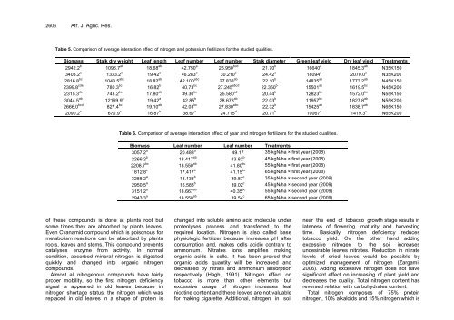 Download Complete Issue - Academic Journals