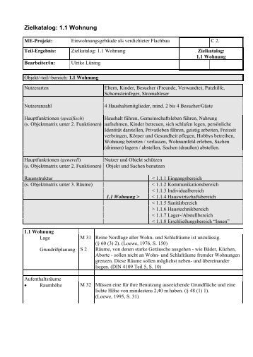Single wohnungen viersen