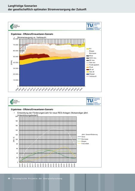 Strategische Projekte der Energieforschung