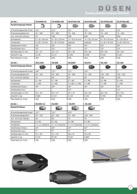 Katalog-06-Düsen