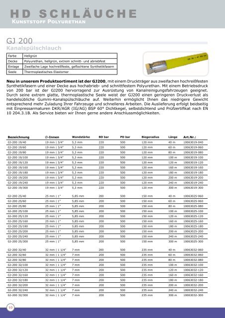 Katalog-07-HD-Schläuche