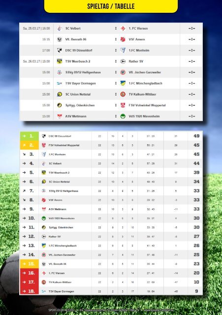 Sport Club Aktuell - Ausgabe 40 - 26.03.2017