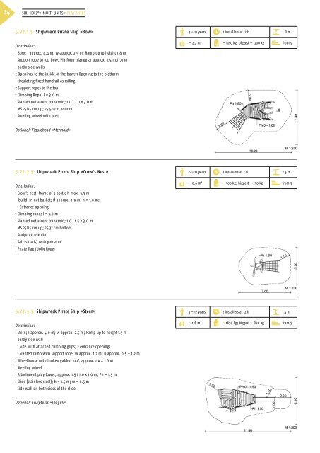 sik_hauptkatalog10_2015_en