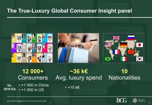 The True-Luxury Global Consumer Insight