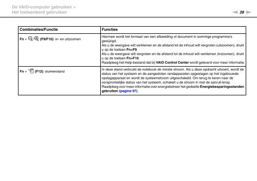 Sony VGN-P21S - VGN-P21S Mode d'emploi N&eacute;erlandais