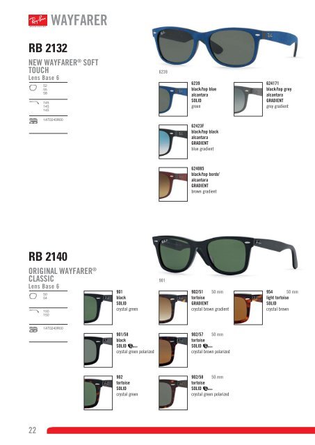 RAY BAN PRIMAVERA 2017