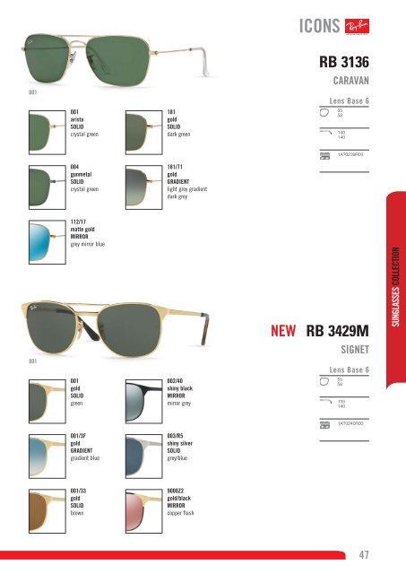 RAY BAN PRIMAVERA 2017