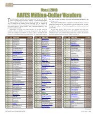 Fiscal 2010: AAFES Million-Dollar Vendors