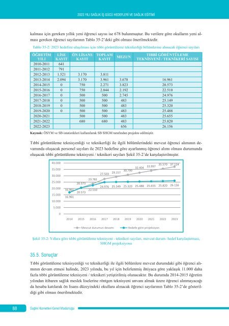 2912,2023saglikegitimibaski-webpdf