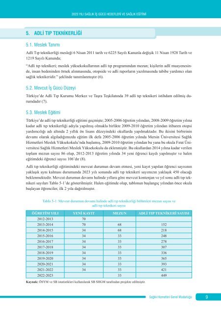 2912,2023saglikegitimibaski-webpdf