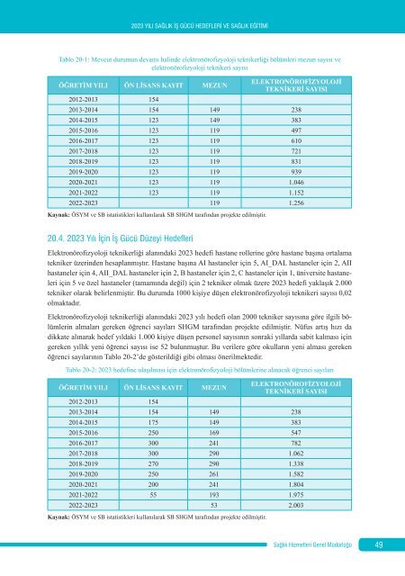 2912,2023saglikegitimibaski-webpdf