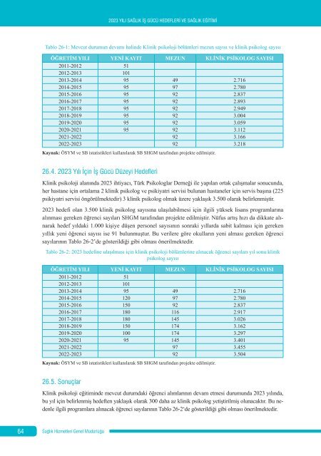 2912,2023saglikegitimibaski-webpdf